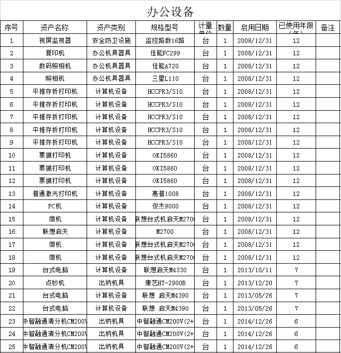 /Upload/Product/963c527431494f3298ba20691c69b5f9.png?width=272&height=203&bgcolor=fff