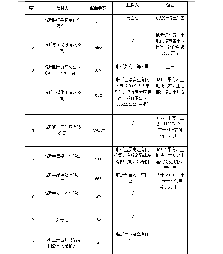 /Upload/Product/c245ebd6afb54753b84ed586d384b0e4.png?width=272&height=203&bgcolor=fff