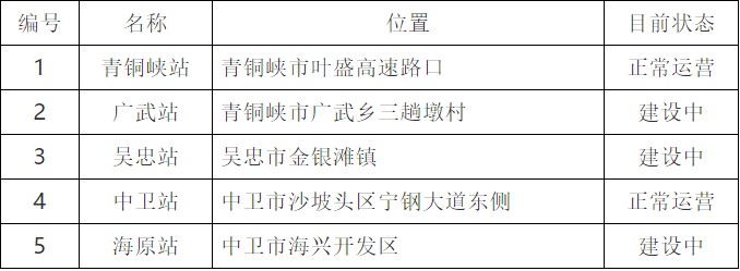 微信截图_20190917092014.png
