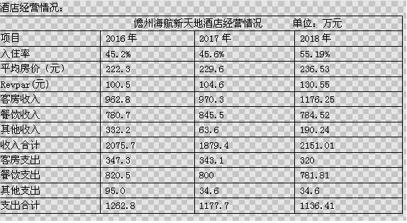 微信截图_20191112170230.png