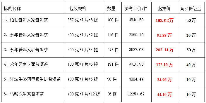 微信截图_20191125085536.png 微信截图_20191125085536.png