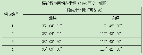 微信截图_20191205100956.png 微信截图_20191205100956.png