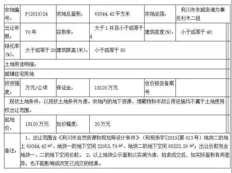 微信图片_20191205113413.jpg 微信图片_20191205113413.jpg