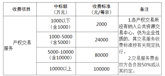 微信图片_20191211084017.png 微信图片_20191211084017.png