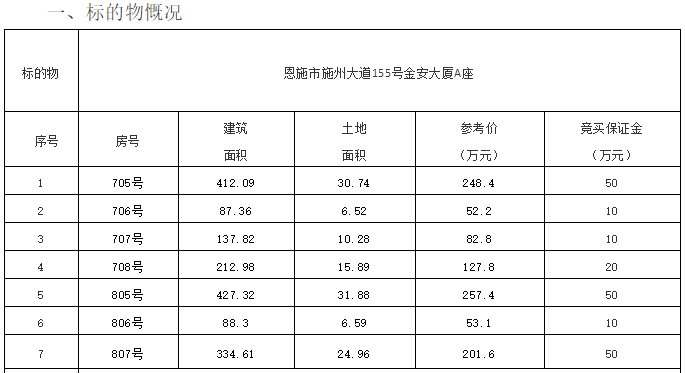 微信截图_20191213084540.png 微信截图_20191213084540.png