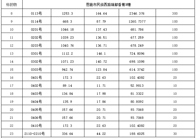 微信截图_20191213084600.png 微信截图_20191213084600.png