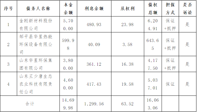 微信截图_20200409092826.png 微信截图_20200409092826.png