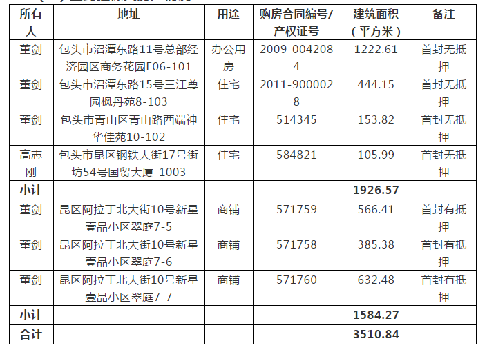 微信图片_20200512110410.png 微信图片_20200512110410.png