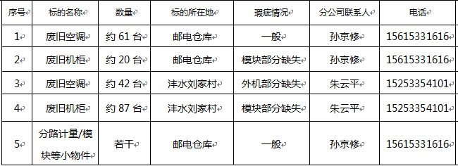 清单上传.png 清单上传.png