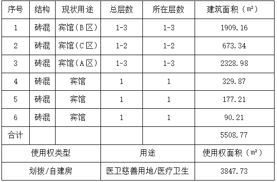 公告用截图表一.png