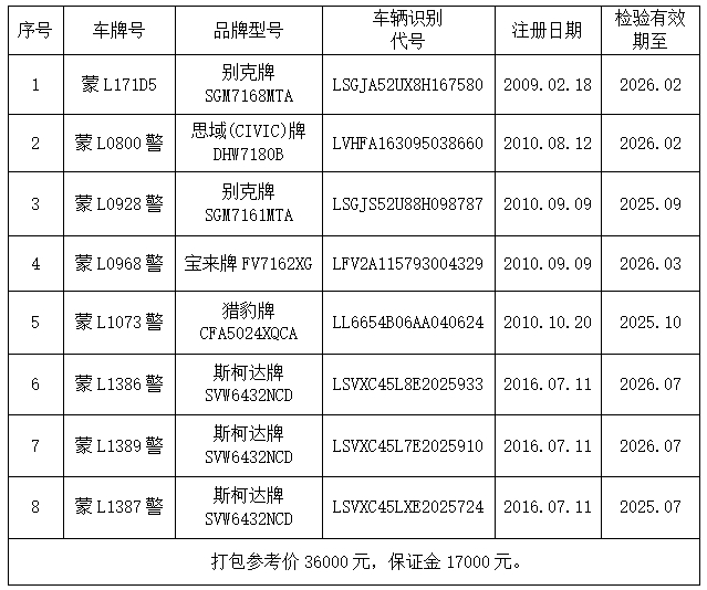 标的截图.jpg 标的截图.jpg