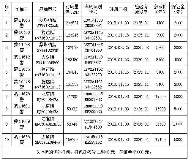 打包标的截图.jpg 打包标的截图.jpg