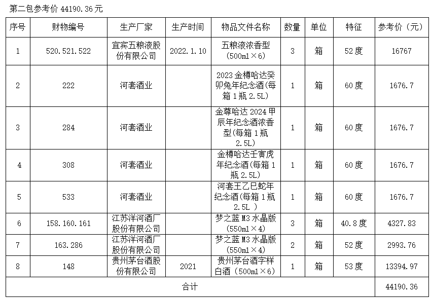 第二包.png 第二包.png