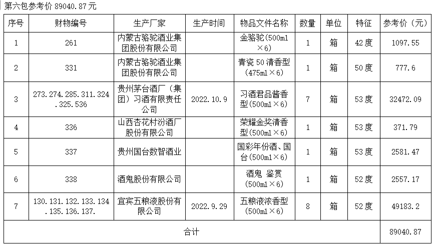 第六包.png 第六包.png