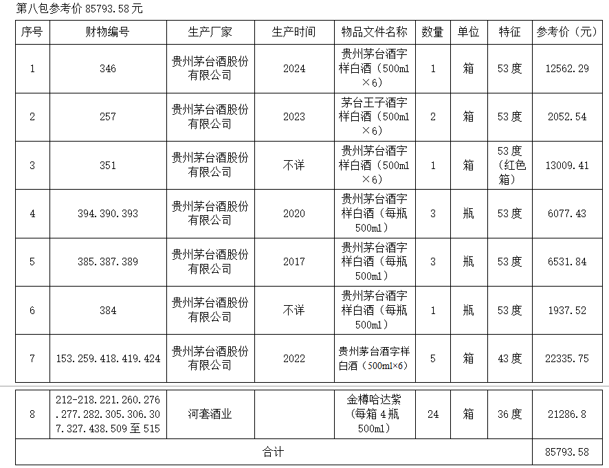 第八包.png 第八包.png