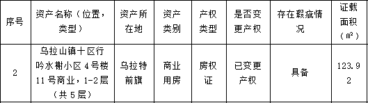 序号2.png 序号2.png