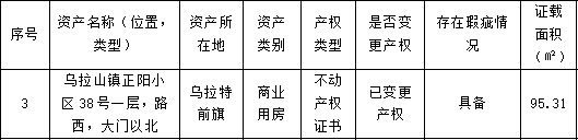 序号3.png 序号3.png