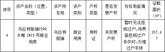 序号4.png 序号4.png