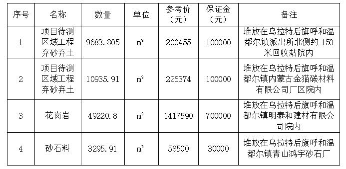标的截图.png 标的截图.png