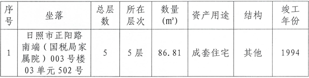 1清单.png 1清单.png