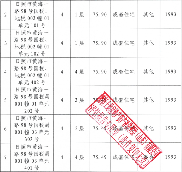 2清单.png 2清单.png
