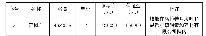 标的2.png 标的2.png