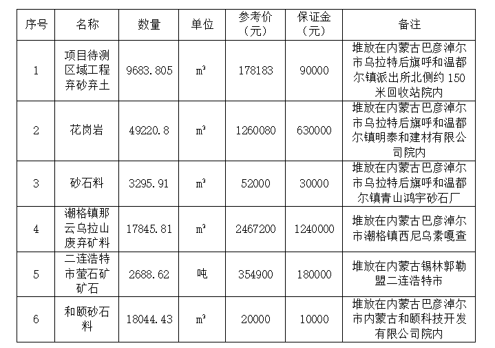 砂石料加盟市截图.png 砂石料加盟市截图.png
