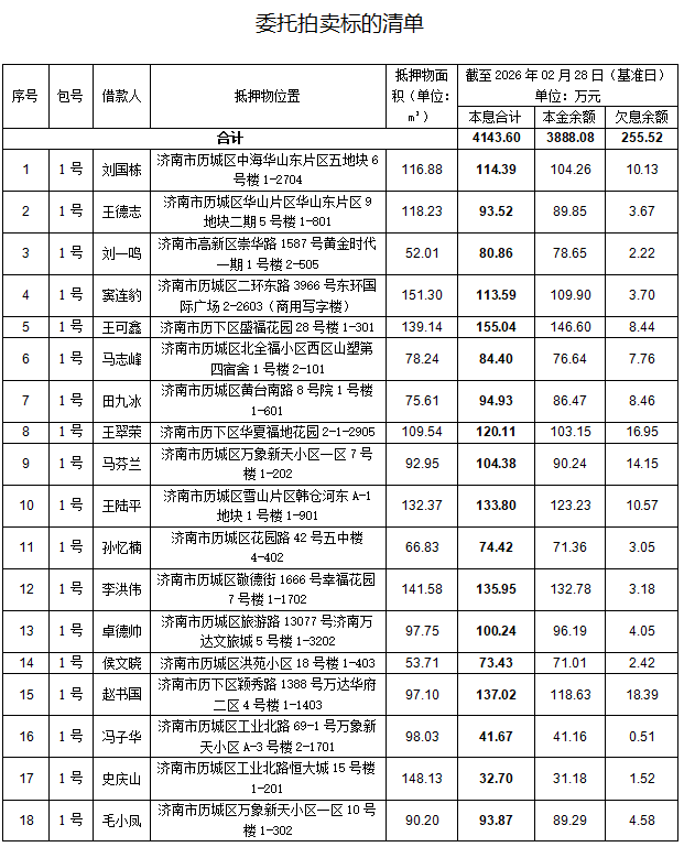 标的清单1.png