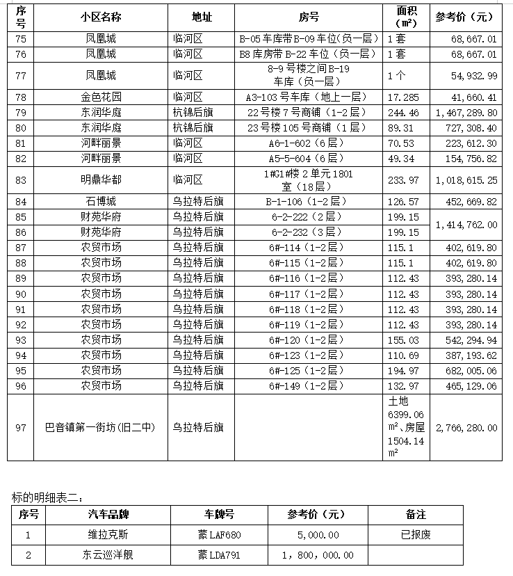 增加改3.png 增加改3.png