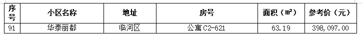 房91.png 房91.png
