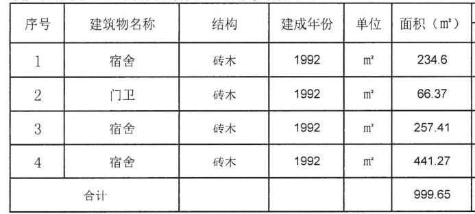 微信图片_20260714105856_21_2.png