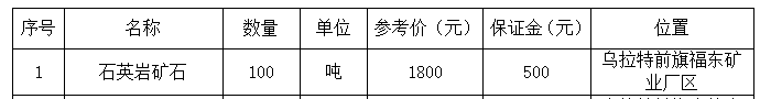 标的1.png 标的1.png