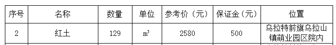 标的2.png 标的2.png