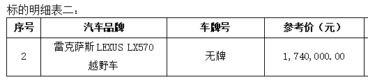 标的2车.png 标的2车.png